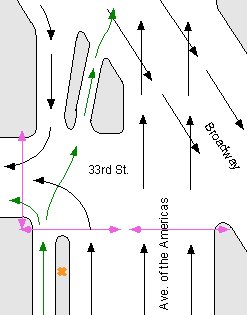 Sequence of traffic movements (Javascript-enabled images)