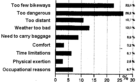 fig1solid.gif (5594 bytes)