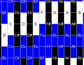 Thumbnail image of microtonal keyboard (4.5 KB GIF)