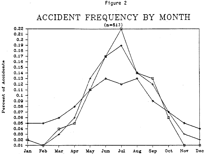 fig2.gif (11257 bytes)