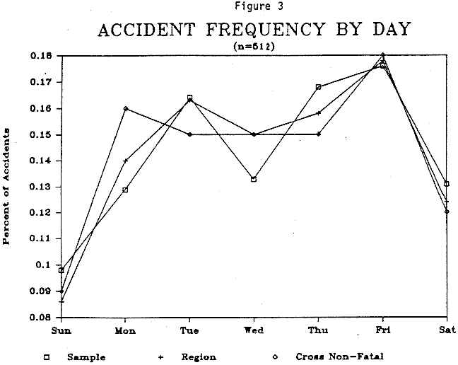 fig3.gif (10583 bytes)