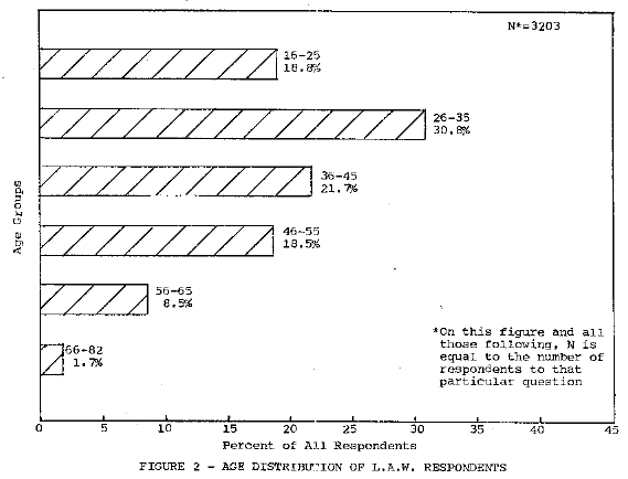 fig02.gif (8132 bytes)