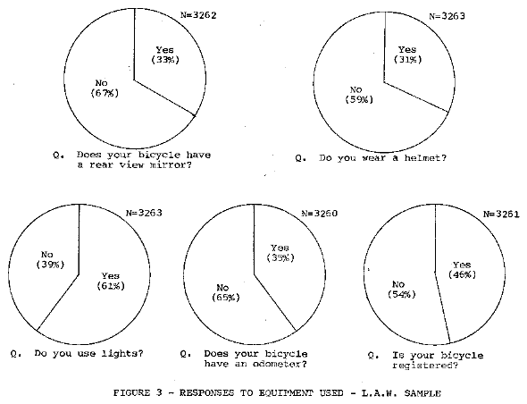 fig03.gif (9116 bytes)