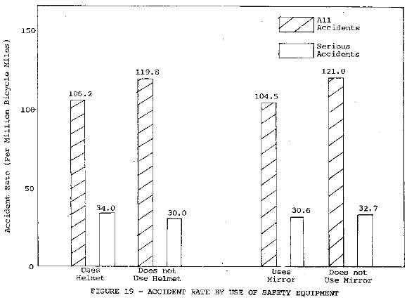 fig19.gif (9752 bytes)