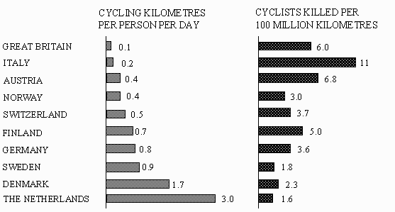 fig6.gif (4426 bytes)