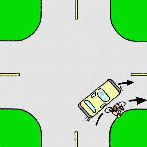 Éviter une collision : virage instantané vers la droite d'une voiture qui tourne à droite.