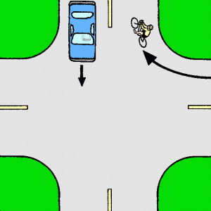 Éviter une collision : virage instantané pour éviter une voiture qui n'a pas respecté un panneau d'arrêt.