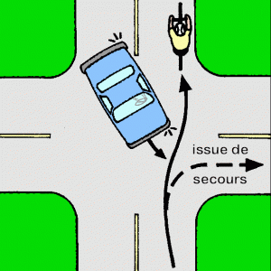 Quand un conducteur s’apprête à tourner à gauche en vous coupant la route alors que vous avez la priorité, regardez derrière vous pour vérifier que vous pouvez vous décaler en sécurité, décalez-vous vers la gauche pour vous rendre plus visible, puis vers la droite pour préparer une échappatoire si nécessaire.