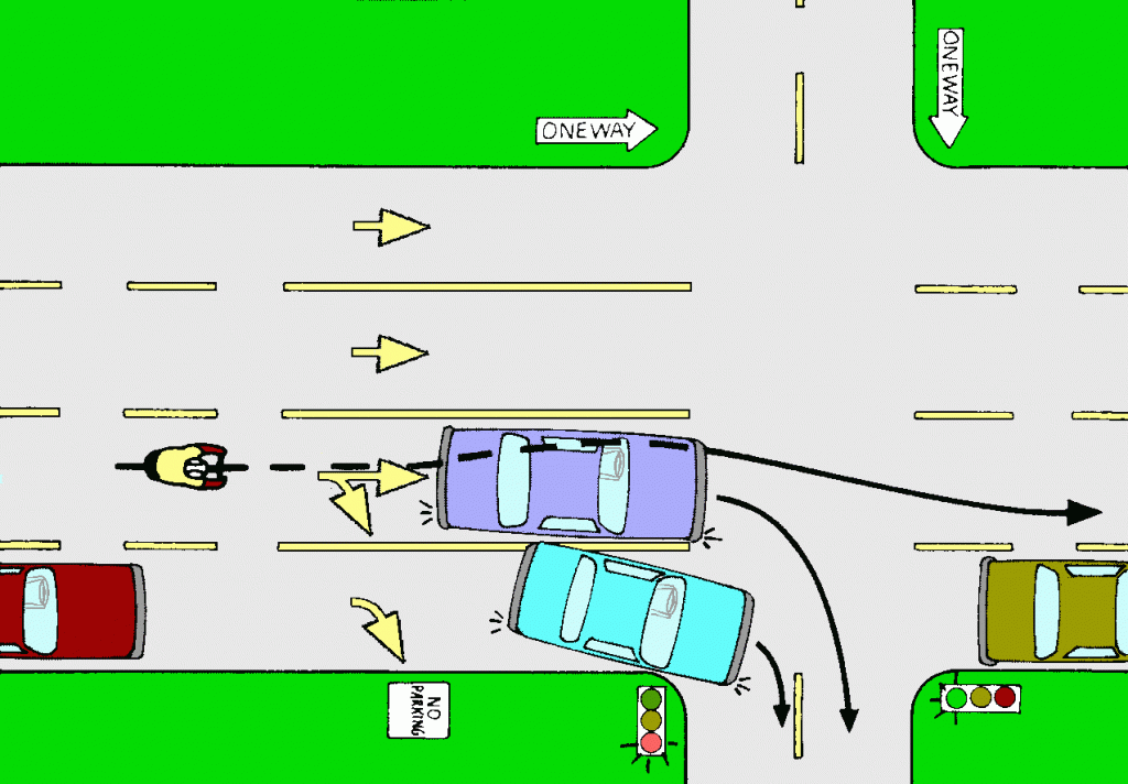 Pass on the left of right-turning traffic when going straight through an intersection. Do not go to the right of traffic unless you are turning right.