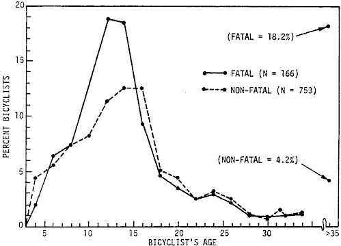 fig4sm.gif (7084 bytes)