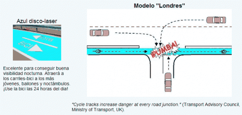 Translation: "London Model: disco laser blue. Excellent to provide good nighttime visibility. Will attract the younger set, danceaholics and night-owls to the bikeways. Use your bicycle 24 hours per day!"