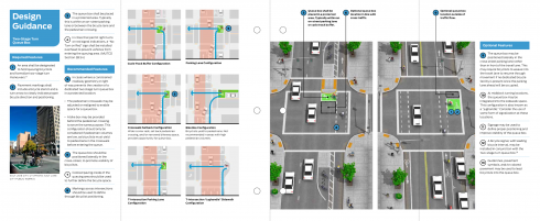 NACTO pages about two-stage turn box