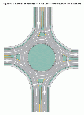 FHWA diagram of a roundabout with lane-use arrows.