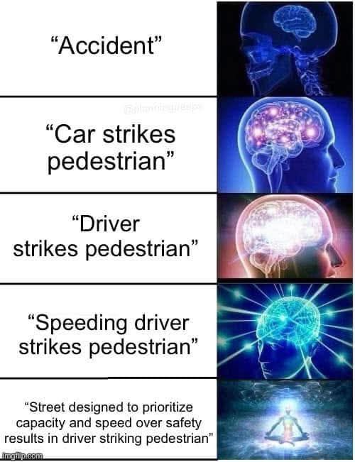 four approaches to crash prevention
